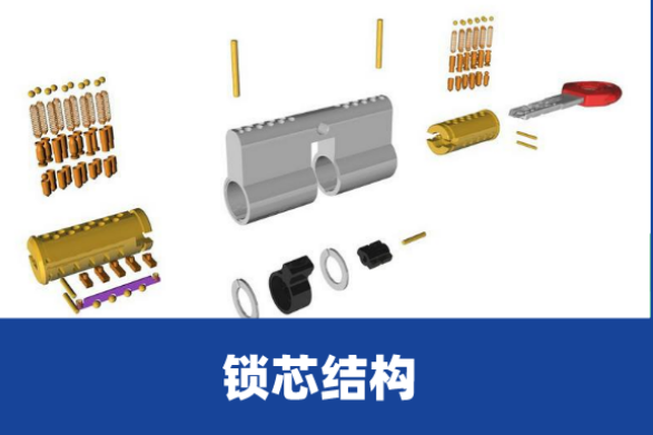 找开锁公司具体的流程是什么
